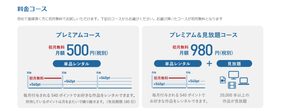 リーサル・ウェポン<シーズン1>無料視聴